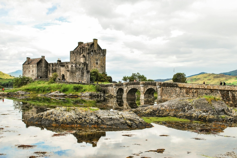 Scotland